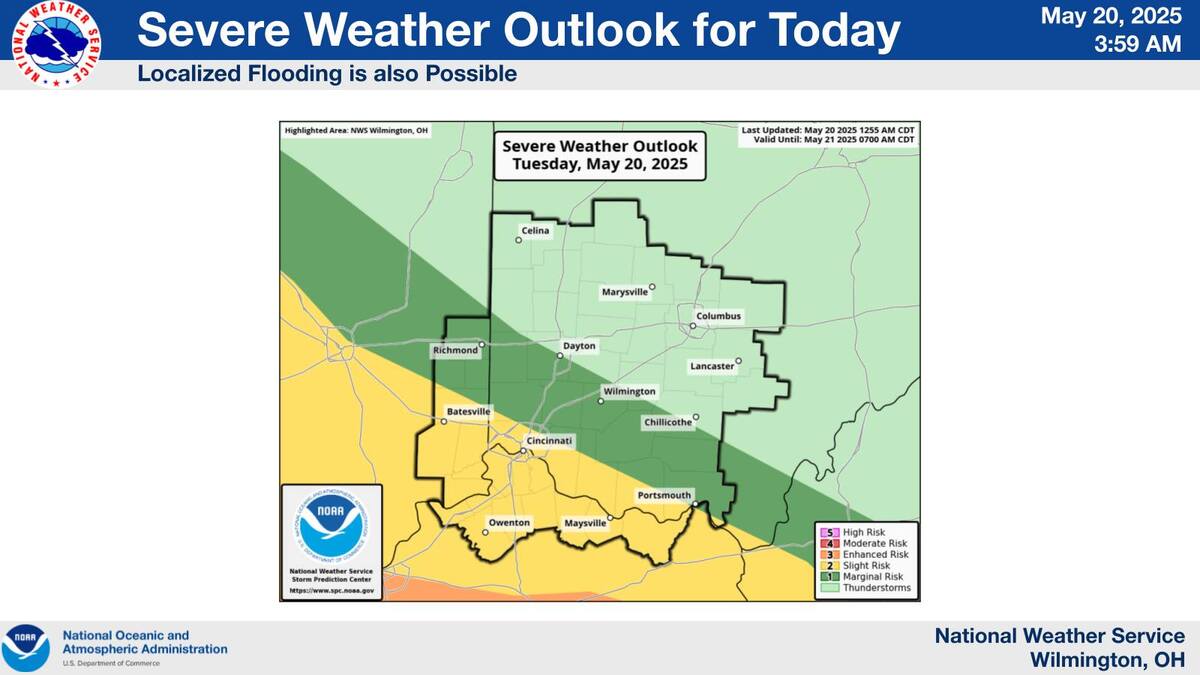 severe threat