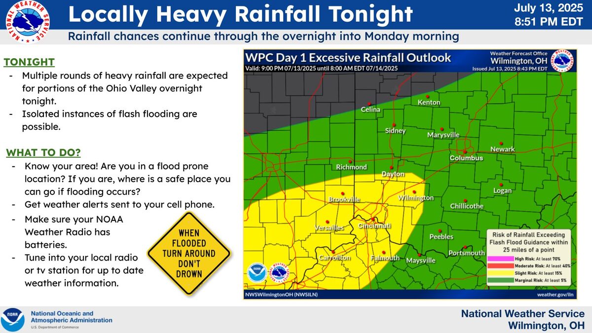 heavy rainn tonight graphic