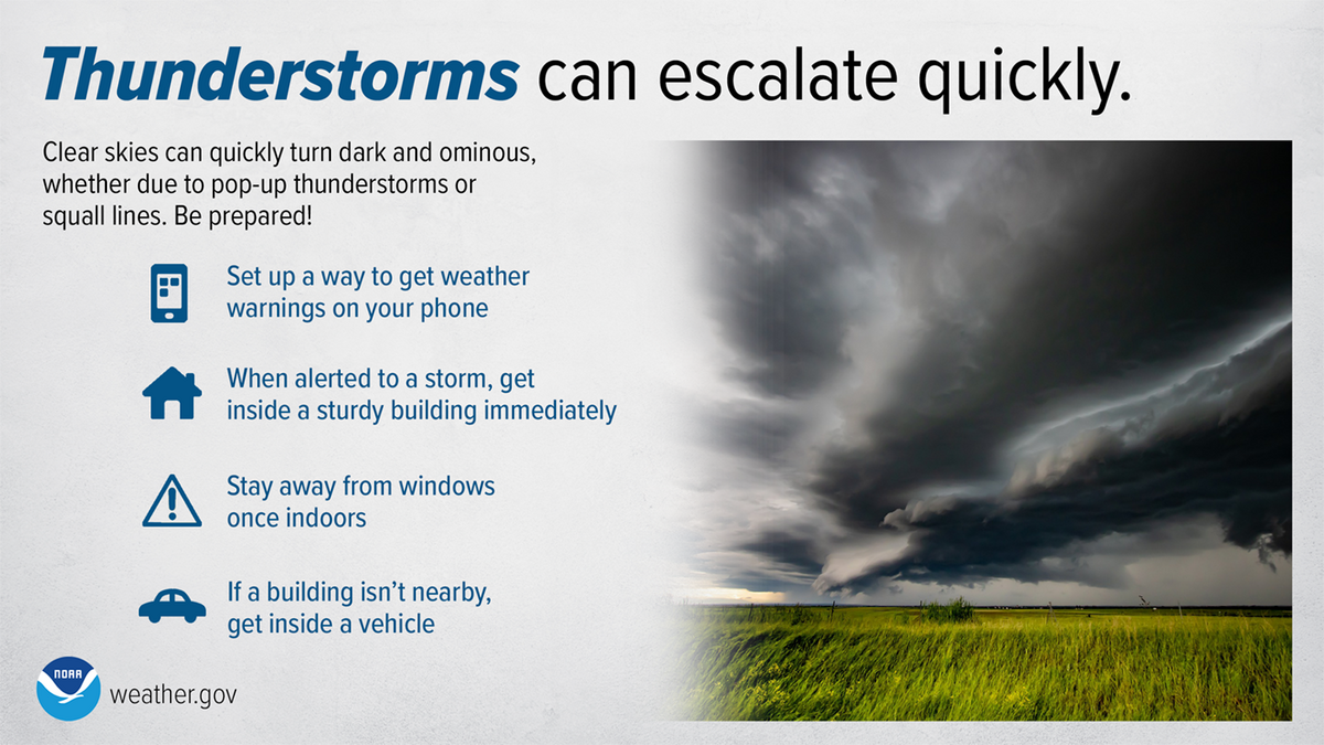 tstorms escalate quickly