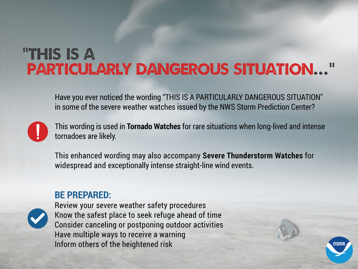 PDS watches and warnings